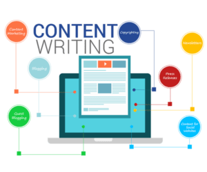 Content-Writing-Services-Intelprise