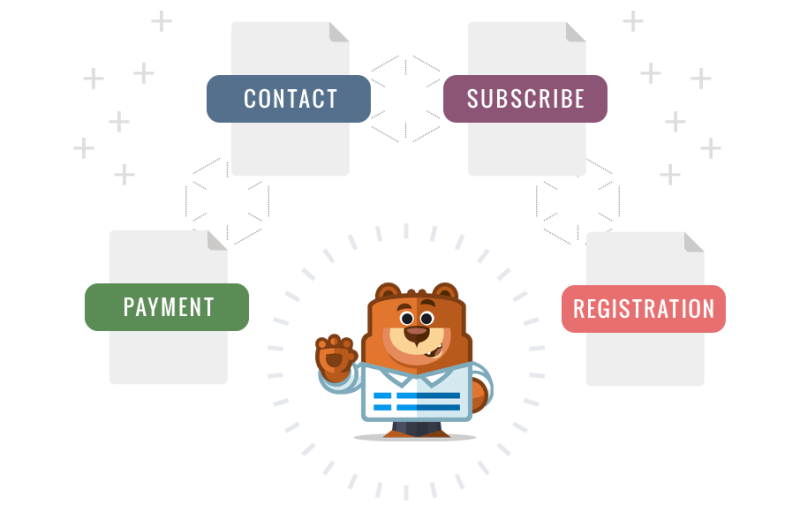 WPForms Pro