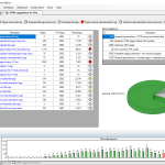 Visual SEO Studio v2.0.2.3 Full Suite