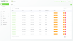 WhatsStore SaaS v8.2 Online WhatsApp Store Builder - Image 3