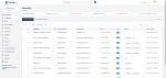 Perfex v3.2.1 Powerful Open Source CRM Script with Addons - Image 4