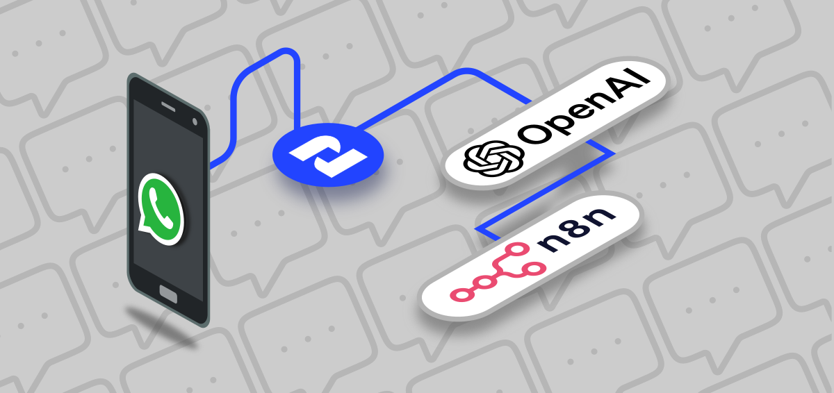 2Chat N8N Openai Chatibot Dpl94S