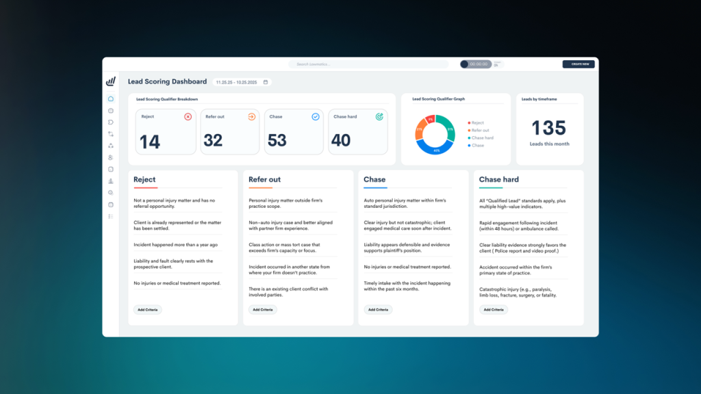 Lawmatics Qualify Ai Featured 1024X576 0Fdoic