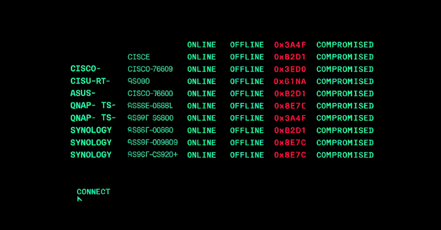 Botnet N3Mfd1