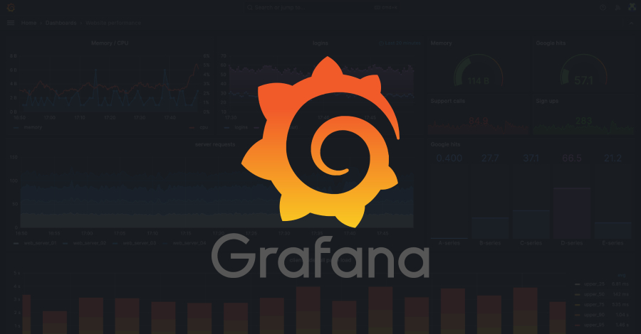 Grafana Gjucci