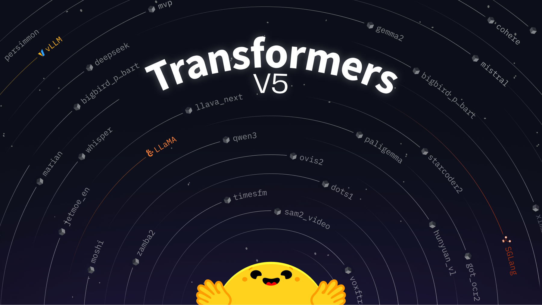 Transformers Thumbnail Mmhbkh