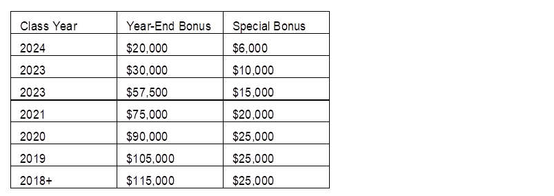 Hsf Scale 6D4Fgj