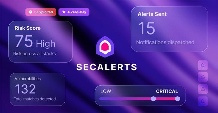 Secalerts Irt4Dq