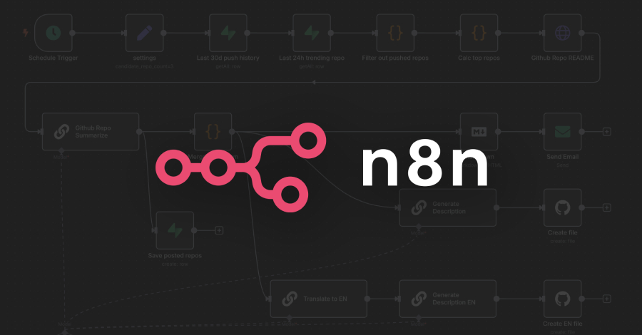 N8N Msvafd