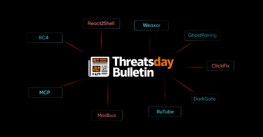 Threatsday Main Jqudre