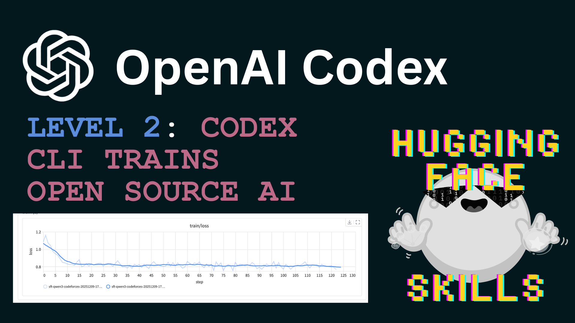 thumbnail codex RTJ436