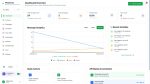 Whatsway v3.7.7 - WhatsApp Marketing & Automation SaaS Platform with Bots, Chats, Bulk Sender & AI - Image 4