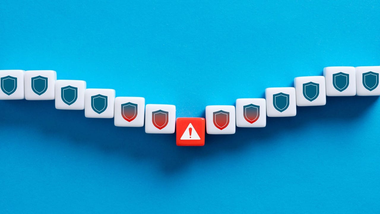 Vulnerability 1800 Cagkan Sayin Alamy Yo49Y3