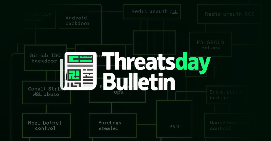 Threatsday Whpryi