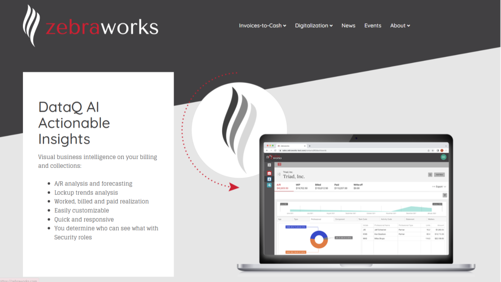 Zebraworks Home Featured 1024X576 59Rjbz