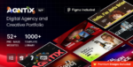 Agntix 1.0.9 Digital Agency & Creative Portfolio WordPress Theme - Image 2
