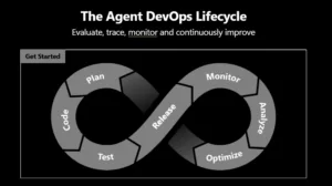 Agent Devops Lifecyclle 300X168 Sbrnyo