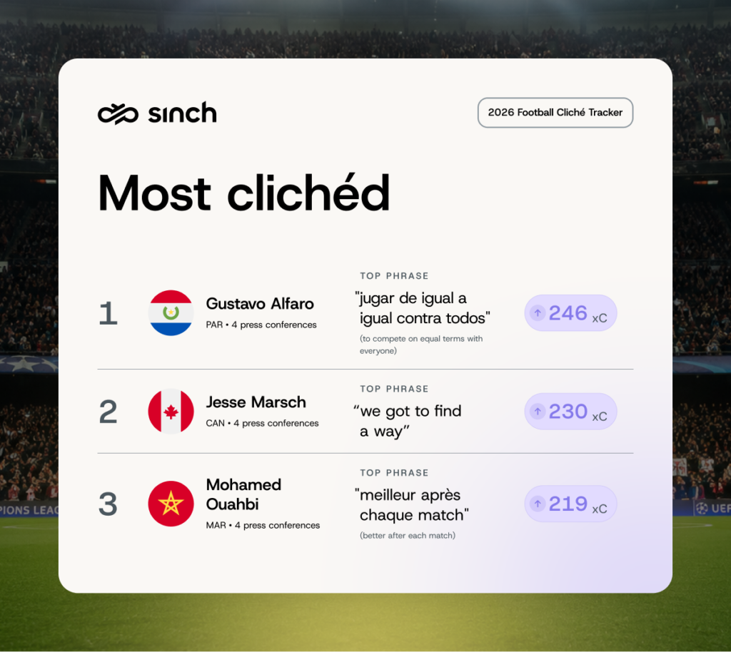 Si Blog 2026 Football Cliches In Post 02 1024X914 O4Mpb5