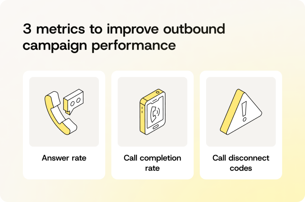 Si Blog 3 Call Center Metrics To Optimize 01 1024X678 0L9D7E