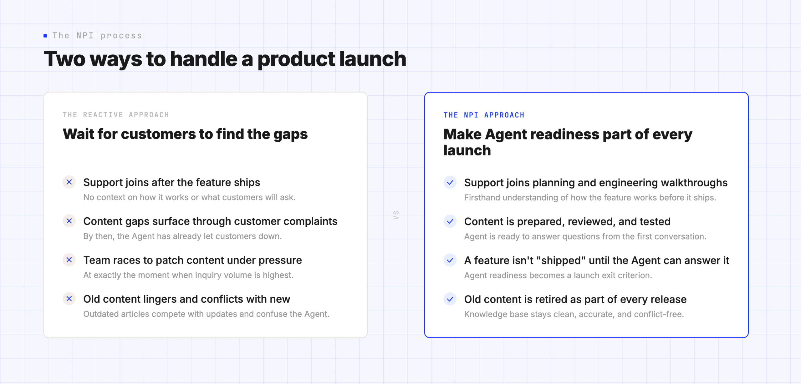 Two Ways To Handle A Product Launch Scaled 404K2E