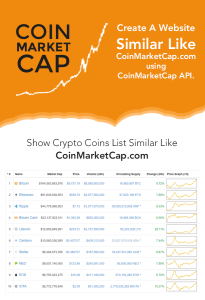 Coins MarketCap 5.8.3 WordPress Cryptocurrency Plugin - Image 3