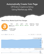 Coins MarketCap 5.8.3 WordPress Cryptocurrency Plugin - Image 2