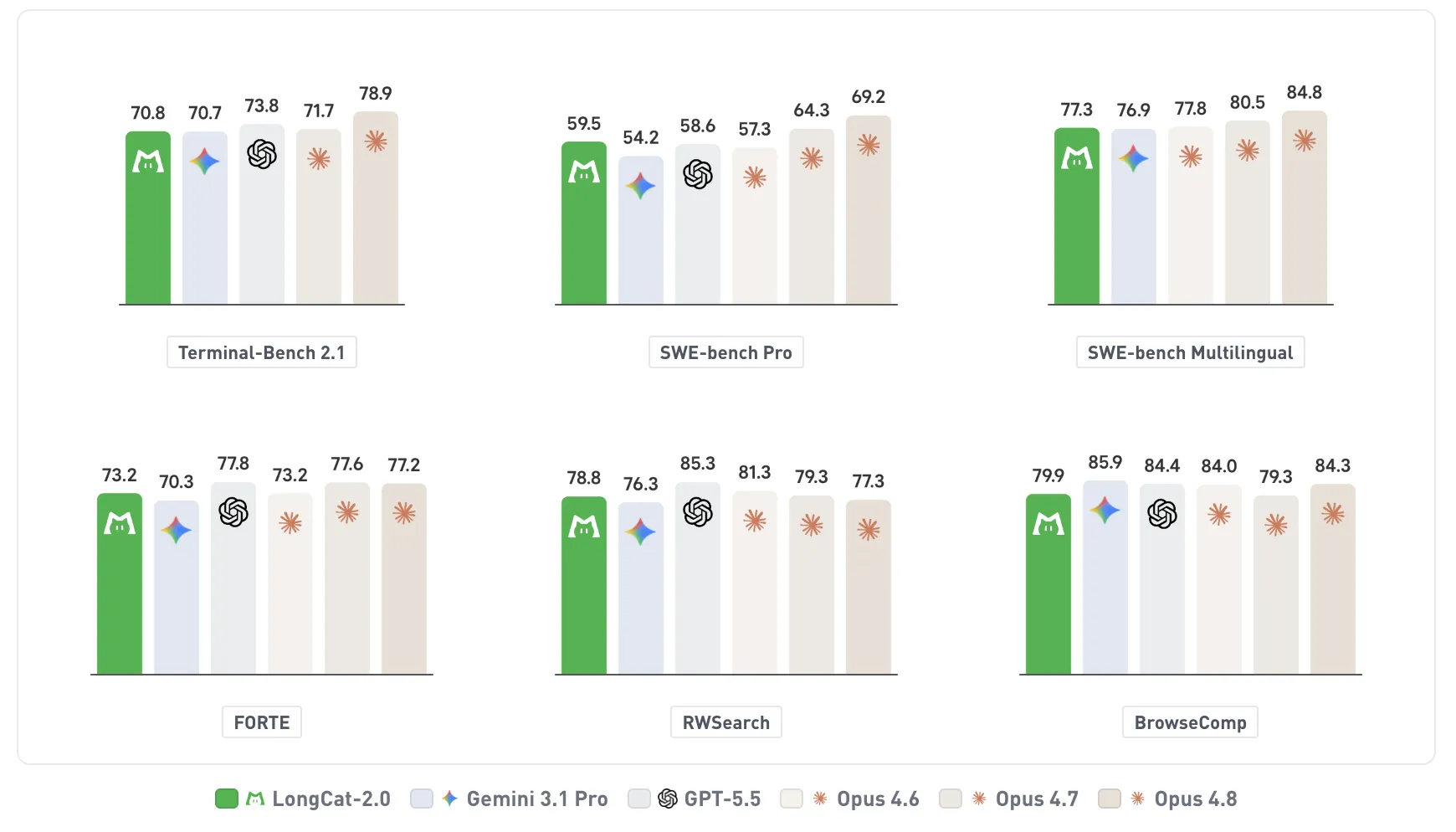 Screenshot 2026 07 05 At 2.23.44 Pm 1 H0Sltd