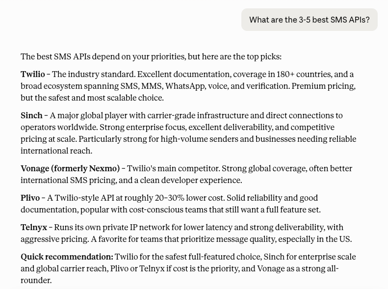 The Best Sms Apis Of 2026, Put To The Test