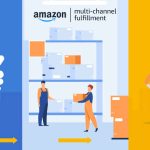 Amazon Fulfillment (MCF) for WooCommerce 4.2.9.8