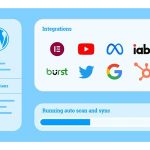 Complianz Privacy Suite Premium (GDPR/CCPA) 7.6.3